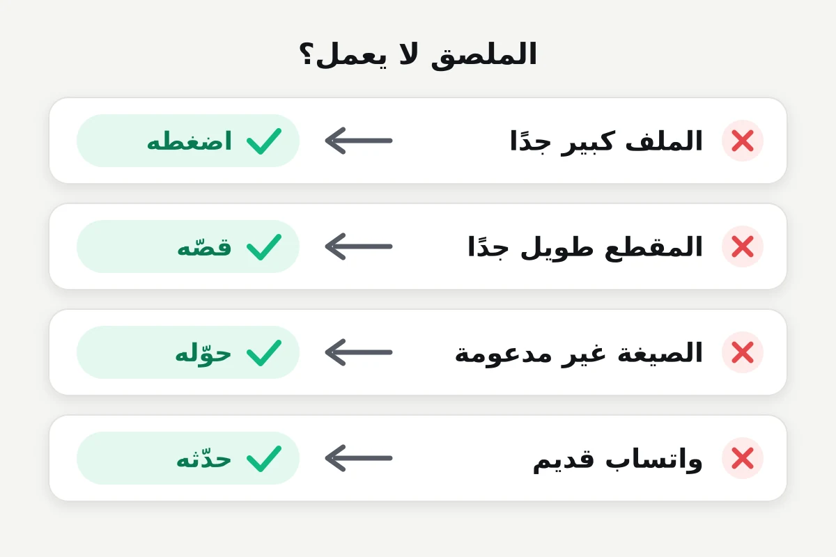 أربع مشكلات وحلولها: الملف كبير جدًا فاضغطه، المقطع طويل جدًا فقصّه، الصيغة غير مدعومة فحوّله، واتساب قديم فحدّثه